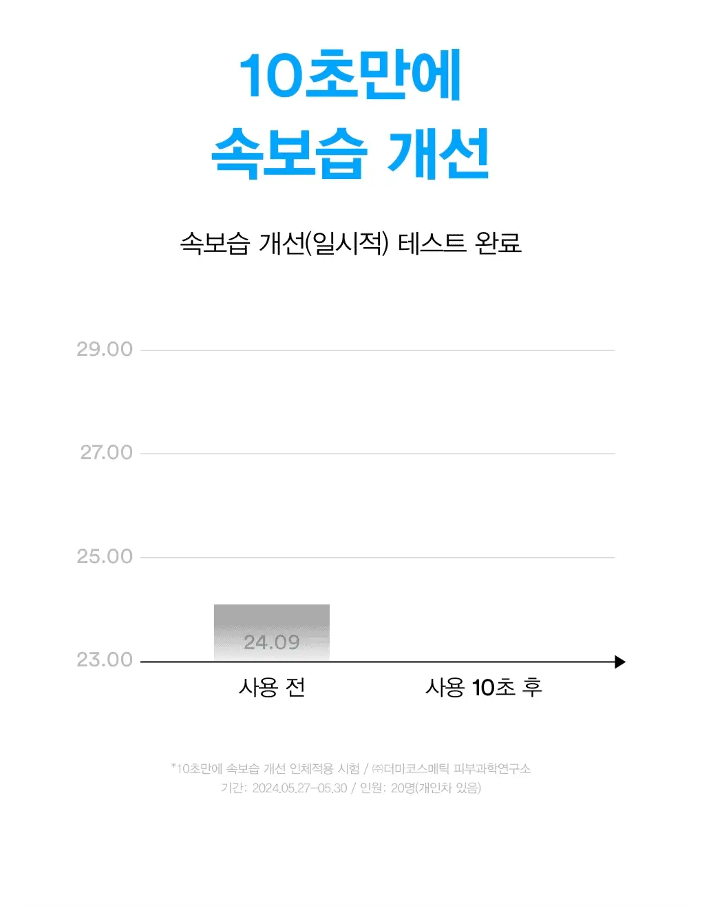 [10초수분충전] 아비브 수분초 히알루론 패드 하이드레이팅 터치 75매 기획 (+10매 추가 증정) 상세페이지 10